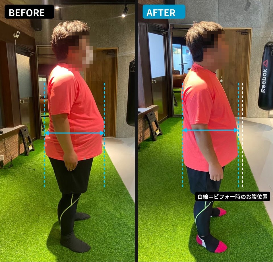 男性のビフォーアフター写真（6ヶ月で体重−15kg）