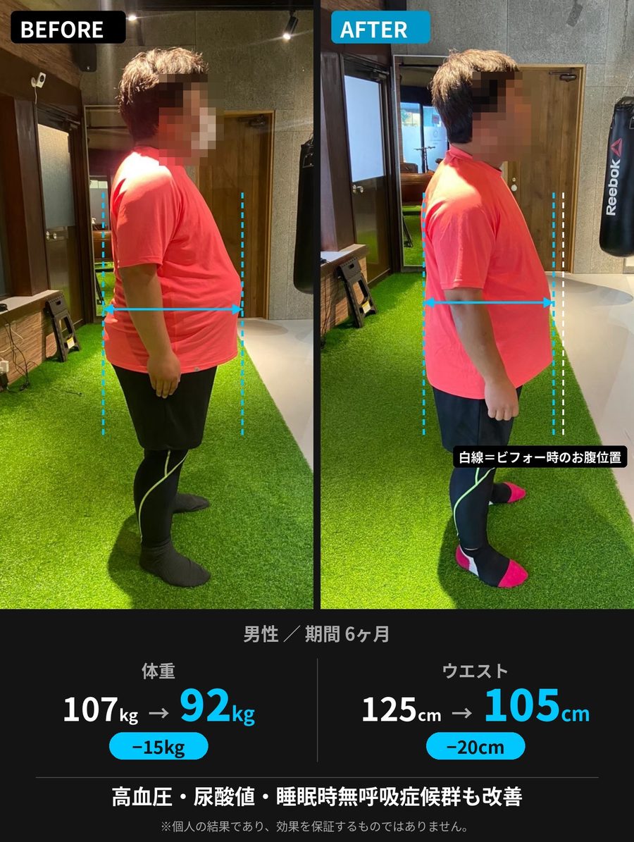WITHCOREのお客様(男性・6ヶ月)のビフォーアフター。体重107kgから92kg、ウエスト125cmから105cm